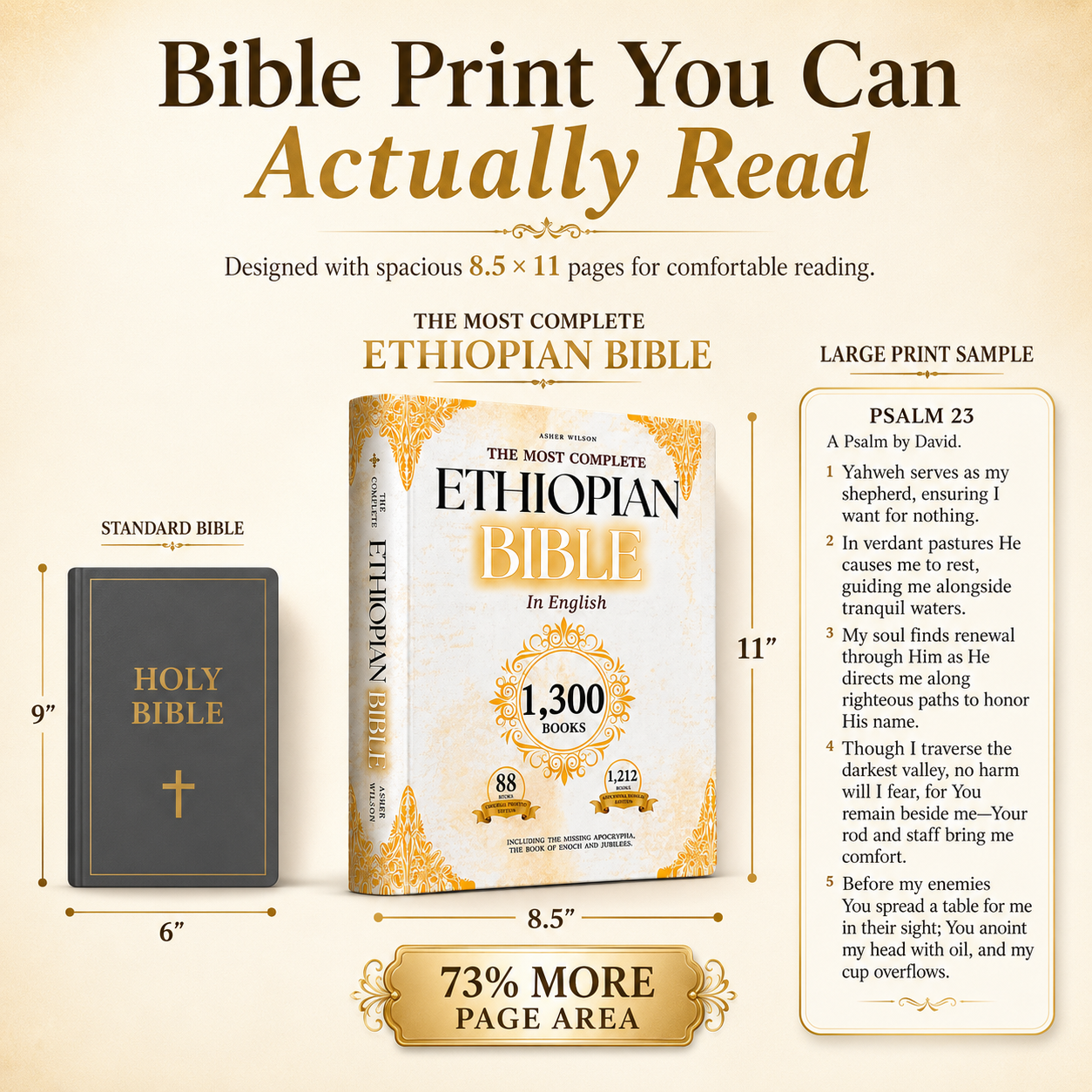 The Haven & Hazel™ Most Complete Ethiopian Bible